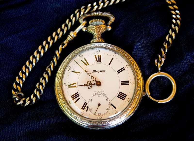 Time Management